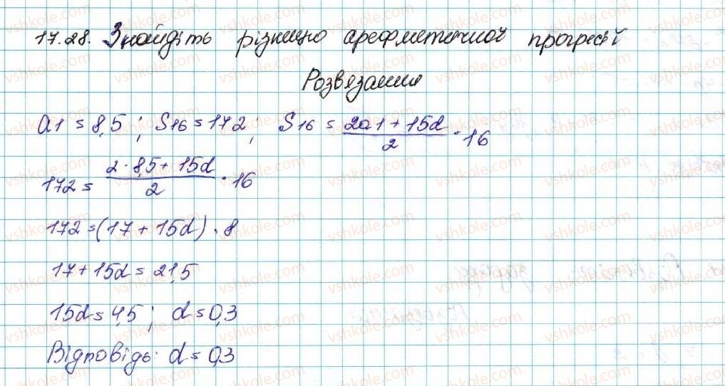 9-algebra-ag-merzlyak-vb-polonskij-ms-yakir-2017--3-chislovi-poslidovnosti-17-suma-n-pershih-chleniv-arifmetichnoyi-progresiyi-28-rnd4619.jpg