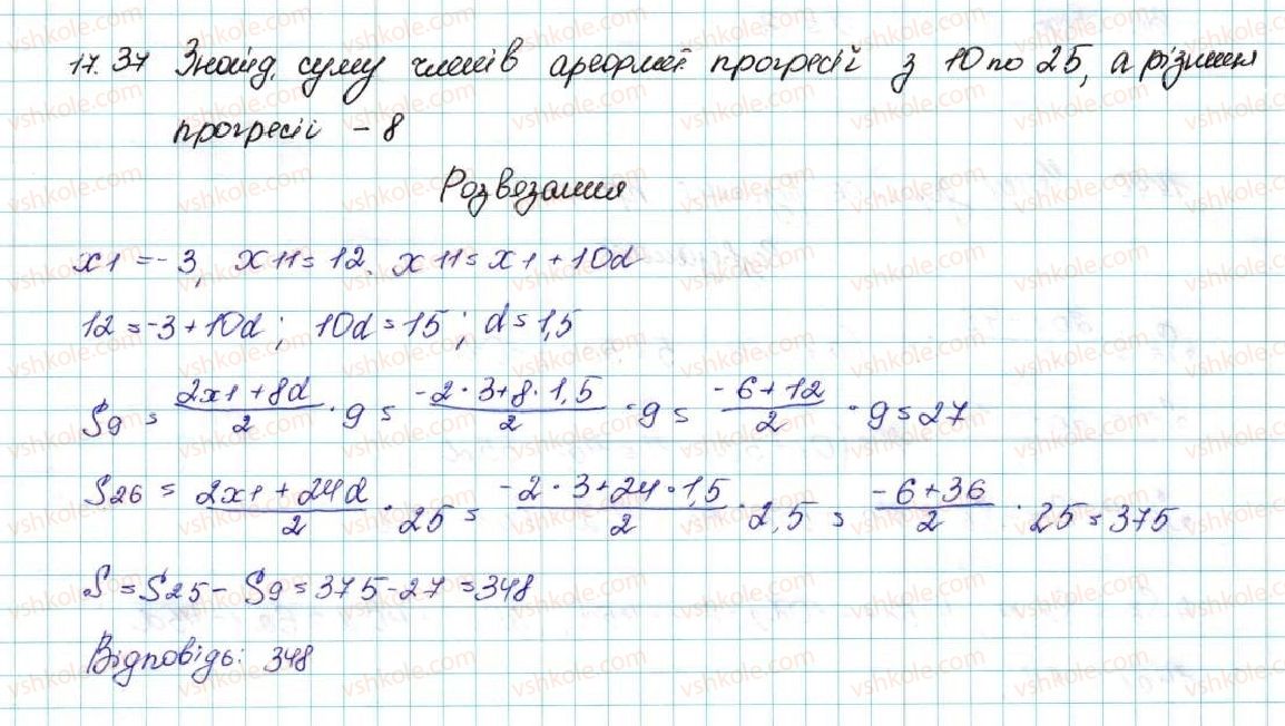 9-algebra-ag-merzlyak-vb-polonskij-ms-yakir-2017--3-chislovi-poslidovnosti-17-suma-n-pershih-chleniv-arifmetichnoyi-progresiyi-37-rnd7439.jpg