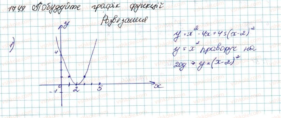 9-algebra-ag-merzlyak-vb-polonskij-ms-yakir-2017--3-chislovi-poslidovnosti-17-suma-n-pershih-chleniv-arifmetichnoyi-progresiyi-49-rnd7235.jpg