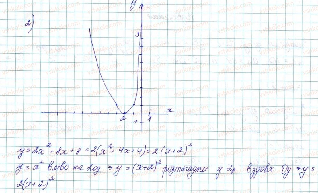 9-algebra-ag-merzlyak-vb-polonskij-ms-yakir-2017--3-chislovi-poslidovnosti-17-suma-n-pershih-chleniv-arifmetichnoyi-progresiyi-49-rnd8021.jpg