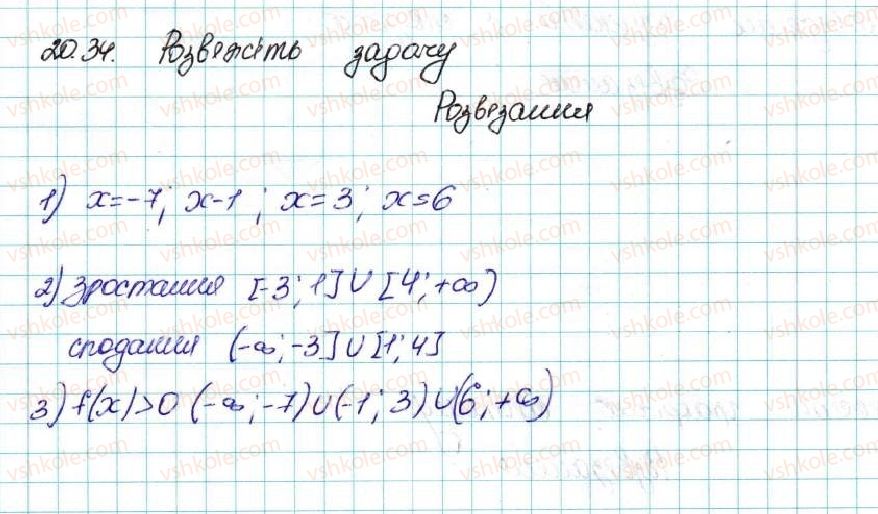 9-algebra-ag-merzlyak-vb-polonskij-ms-yakir-2017--3-chislovi-poslidovnosti-20-vpravi-dlya-povtorennya-kursu-algebri-9-klasu-34-rnd6397.jpg