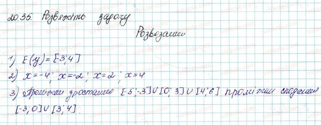 9-algebra-ag-merzlyak-vb-polonskij-ms-yakir-2017--3-chislovi-poslidovnosti-20-vpravi-dlya-povtorennya-kursu-algebri-9-klasu-35-rnd8205.jpg