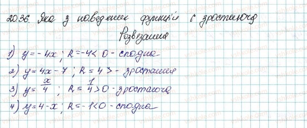 9-algebra-ag-merzlyak-vb-polonskij-ms-yakir-2017--3-chislovi-poslidovnosti-20-vpravi-dlya-povtorennya-kursu-algebri-9-klasu-36-rnd2832.jpg