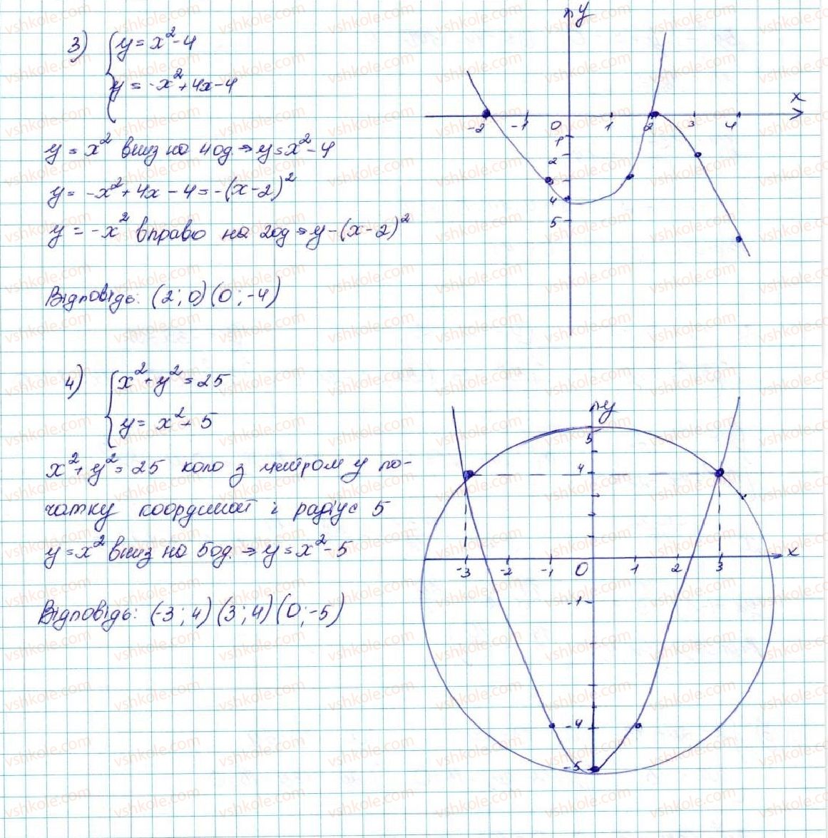 9-algebra-ag-merzlyak-vb-polonskij-ms-yakir-2017--3-chislovi-poslidovnosti-20-vpravi-dlya-povtorennya-kursu-algebri-9-klasu-60-rnd8356.jpg