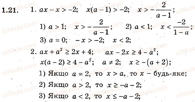 9-algebra-ag-merzlyak-vb-polonskij-ms-yakir-2017-pogliblene-vivchennya--1-povtorennya-ta-sistematizatsiya-navchalnogo-materialu-z-kursu-algebri-8-klasu-1-zadachi-na-povtorennya-kursu-algebri-8-klasu-21.jpg