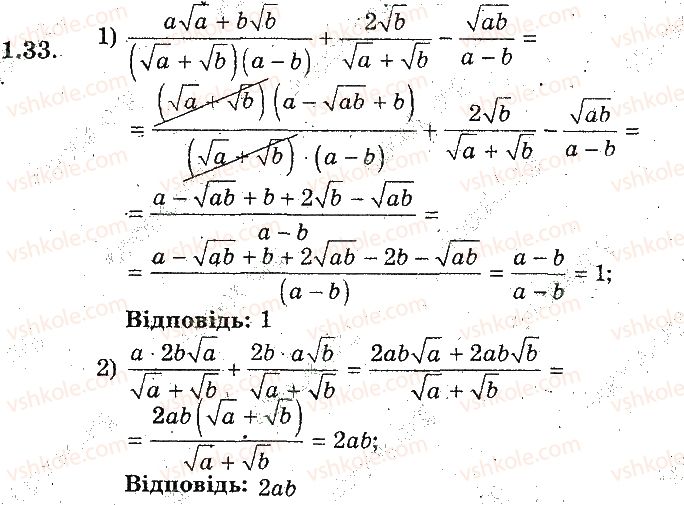 9-algebra-ag-merzlyak-vb-polonskij-ms-yakir-2017-pogliblene-vivchennya--1-povtorennya-ta-sistematizatsiya-navchalnogo-materialu-z-kursu-algebri-8-klasu-1-zadachi-na-povtorennya-kursu-algebri-8-klasu-33.jpg