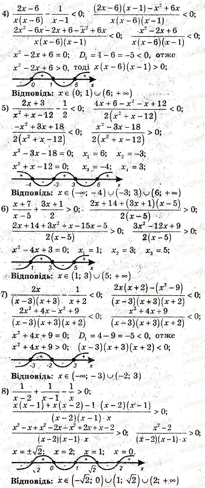 9-algebra-ag-merzlyak-vb-polonskij-ms-yakir-2017-pogliblene-vivchennya--2-kvadratichna-funktsiya-10-rozvyazuvannya-nerivnostej-metodom-intervaliv-10-rnd431.jpg