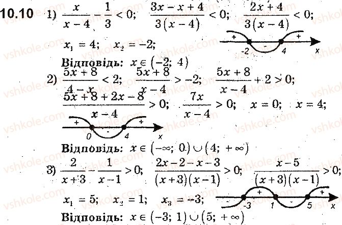 9-algebra-ag-merzlyak-vb-polonskij-ms-yakir-2017-pogliblene-vivchennya--2-kvadratichna-funktsiya-10-rozvyazuvannya-nerivnostej-metodom-intervaliv-10-rnd982.jpg