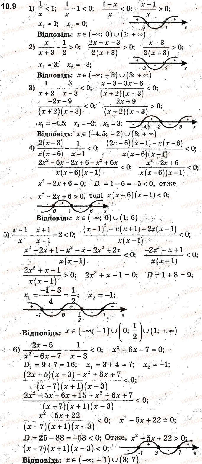 9-algebra-ag-merzlyak-vb-polonskij-ms-yakir-2017-pogliblene-vivchennya--2-kvadratichna-funktsiya-10-rozvyazuvannya-nerivnostej-metodom-intervaliv-9.jpg