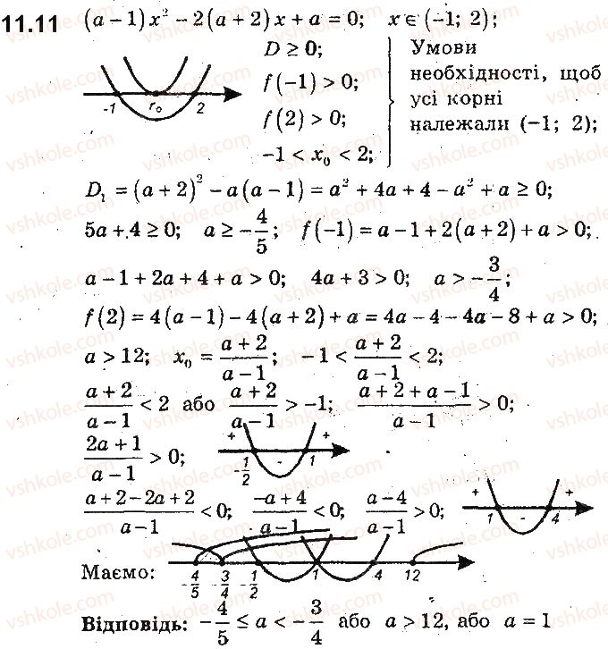 9-algebra-ag-merzlyak-vb-polonskij-ms-yakir-2017-pogliblene-vivchennya--2-kvadratichna-funktsiya-11-rozmischennya-nuliv-kvadratichnoyi-funktsiyi-vidnosno-zadanoyi-tochki-11.jpg