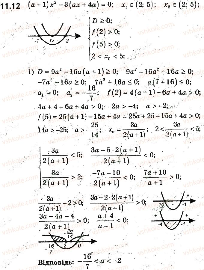 9-algebra-ag-merzlyak-vb-polonskij-ms-yakir-2017-pogliblene-vivchennya--2-kvadratichna-funktsiya-11-rozmischennya-nuliv-kvadratichnoyi-funktsiyi-vidnosno-zadanoyi-tochki-12.jpg