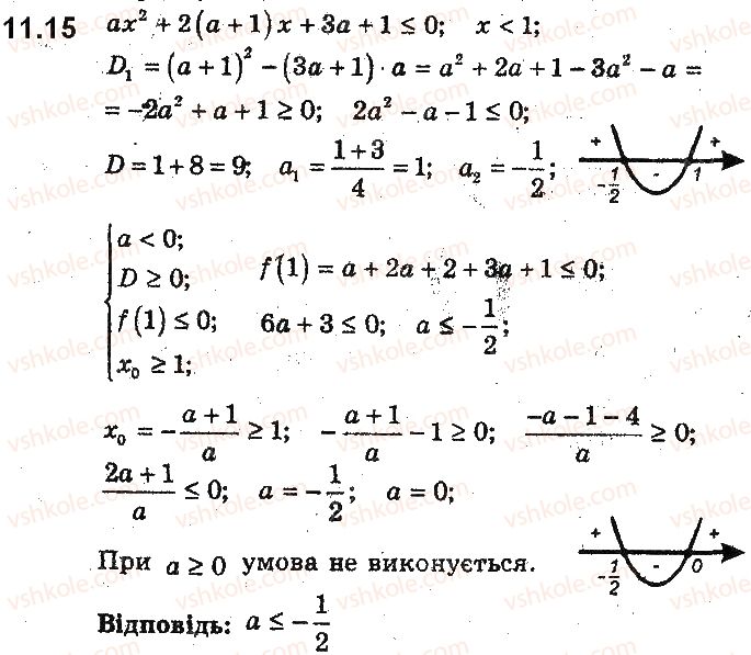 9-algebra-ag-merzlyak-vb-polonskij-ms-yakir-2017-pogliblene-vivchennya--2-kvadratichna-funktsiya-11-rozmischennya-nuliv-kvadratichnoyi-funktsiyi-vidnosno-zadanoyi-tochki-15.jpg