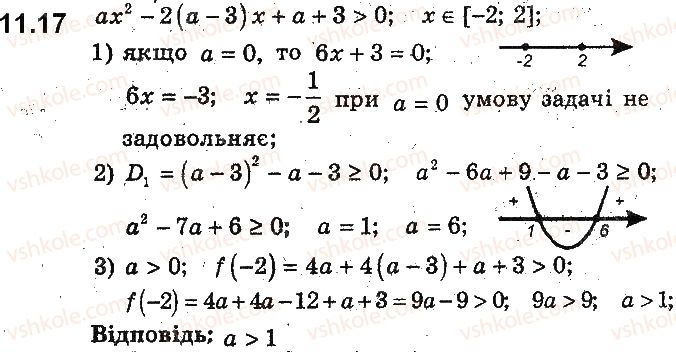 9-algebra-ag-merzlyak-vb-polonskij-ms-yakir-2017-pogliblene-vivchennya--2-kvadratichna-funktsiya-11-rozmischennya-nuliv-kvadratichnoyi-funktsiyi-vidnosno-zadanoyi-tochki-17.jpg