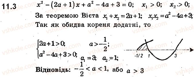 9-algebra-ag-merzlyak-vb-polonskij-ms-yakir-2017-pogliblene-vivchennya--2-kvadratichna-funktsiya-11-rozmischennya-nuliv-kvadratichnoyi-funktsiyi-vidnosno-zadanoyi-tochki-3.jpg