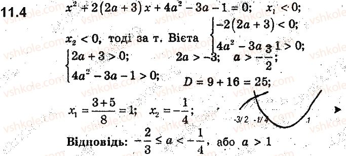 9-algebra-ag-merzlyak-vb-polonskij-ms-yakir-2017-pogliblene-vivchennya--2-kvadratichna-funktsiya-11-rozmischennya-nuliv-kvadratichnoyi-funktsiyi-vidnosno-zadanoyi-tochki-4.jpg