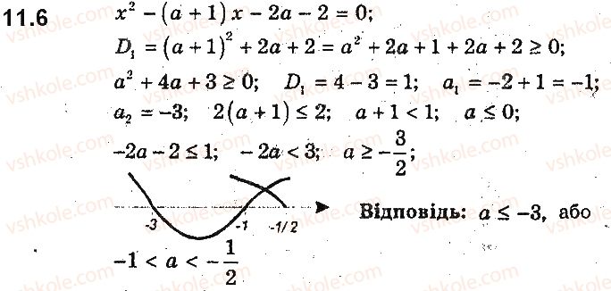 9-algebra-ag-merzlyak-vb-polonskij-ms-yakir-2017-pogliblene-vivchennya--2-kvadratichna-funktsiya-11-rozmischennya-nuliv-kvadratichnoyi-funktsiyi-vidnosno-zadanoyi-tochki-6.jpg