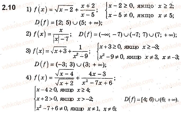 9-algebra-ag-merzlyak-vb-polonskij-ms-yakir-2017-pogliblene-vivchennya--2-kvadratichna-funktsiya-2-funktsiya-10.jpg