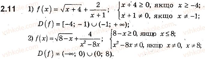 9-algebra-ag-merzlyak-vb-polonskij-ms-yakir-2017-pogliblene-vivchennya--2-kvadratichna-funktsiya-2-funktsiya-11.jpg