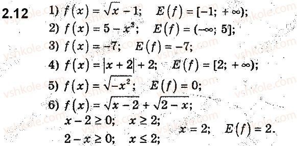 9-algebra-ag-merzlyak-vb-polonskij-ms-yakir-2017-pogliblene-vivchennya--2-kvadratichna-funktsiya-2-funktsiya-12.jpg