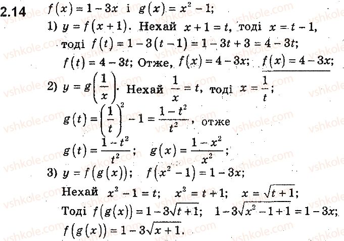9-algebra-ag-merzlyak-vb-polonskij-ms-yakir-2017-pogliblene-vivchennya--2-kvadratichna-funktsiya-2-funktsiya-14.jpg