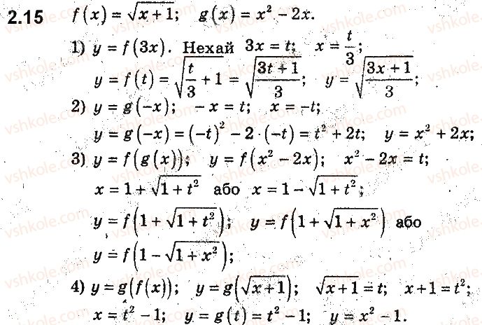 9-algebra-ag-merzlyak-vb-polonskij-ms-yakir-2017-pogliblene-vivchennya--2-kvadratichna-funktsiya-2-funktsiya-15.jpg