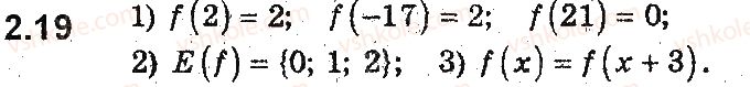 9-algebra-ag-merzlyak-vb-polonskij-ms-yakir-2017-pogliblene-vivchennya--2-kvadratichna-funktsiya-2-funktsiya-19.jpg