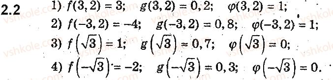 9-algebra-ag-merzlyak-vb-polonskij-ms-yakir-2017-pogliblene-vivchennya--2-kvadratichna-funktsiya-2-funktsiya-2.jpg