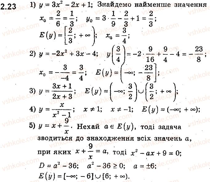 9-algebra-ag-merzlyak-vb-polonskij-ms-yakir-2017-pogliblene-vivchennya--2-kvadratichna-funktsiya-2-funktsiya-23.jpg