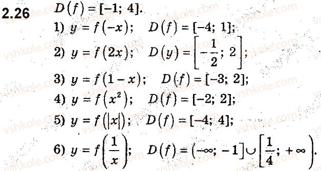 9-algebra-ag-merzlyak-vb-polonskij-ms-yakir-2017-pogliblene-vivchennya--2-kvadratichna-funktsiya-2-funktsiya-26.jpg