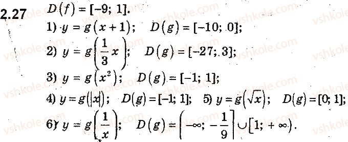 9-algebra-ag-merzlyak-vb-polonskij-ms-yakir-2017-pogliblene-vivchennya--2-kvadratichna-funktsiya-2-funktsiya-27.jpg