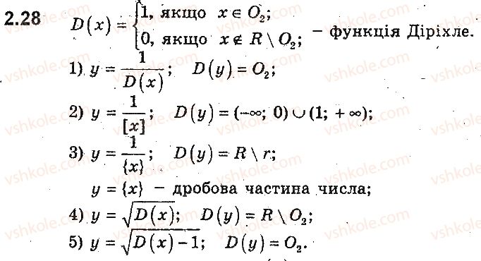 9-algebra-ag-merzlyak-vb-polonskij-ms-yakir-2017-pogliblene-vivchennya--2-kvadratichna-funktsiya-2-funktsiya-28.jpg
