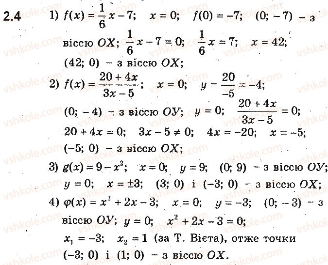 9-algebra-ag-merzlyak-vb-polonskij-ms-yakir-2017-pogliblene-vivchennya--2-kvadratichna-funktsiya-2-funktsiya-4.jpg