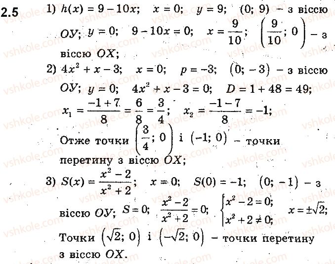 9-algebra-ag-merzlyak-vb-polonskij-ms-yakir-2017-pogliblene-vivchennya--2-kvadratichna-funktsiya-2-funktsiya-5.jpg
