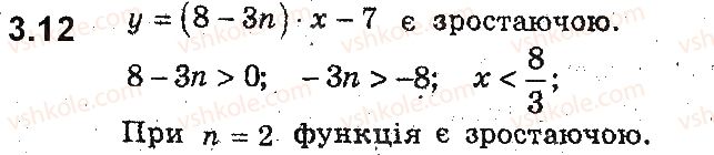 9-algebra-ag-merzlyak-vb-polonskij-ms-yakir-2017-pogliblene-vivchennya--2-kvadratichna-funktsiya-3-zrostannya-i-spadannya-funktsiyi-najbilshe-i-najmenshe-znachennya-funktsiyi-12.jpg