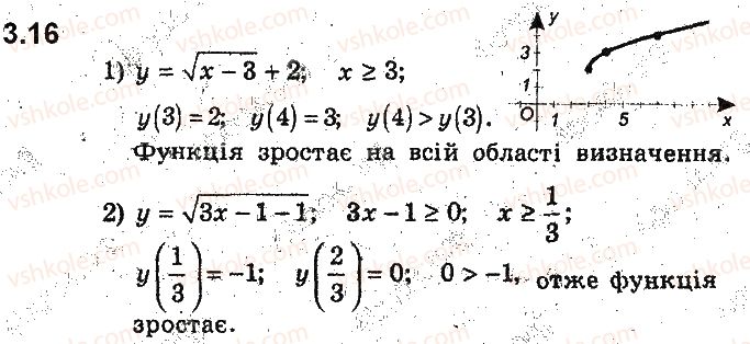 9-algebra-ag-merzlyak-vb-polonskij-ms-yakir-2017-pogliblene-vivchennya--2-kvadratichna-funktsiya-3-zrostannya-i-spadannya-funktsiyi-najbilshe-i-najmenshe-znachennya-funktsiyi-16.jpg