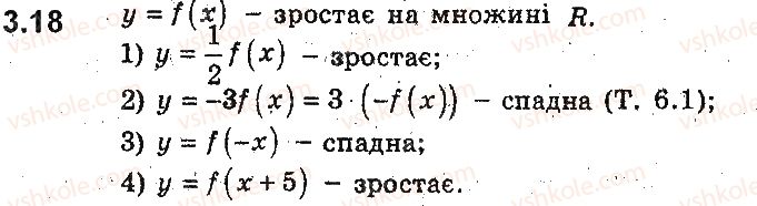 9-algebra-ag-merzlyak-vb-polonskij-ms-yakir-2017-pogliblene-vivchennya--2-kvadratichna-funktsiya-3-zrostannya-i-spadannya-funktsiyi-najbilshe-i-najmenshe-znachennya-funktsiyi-18.jpg