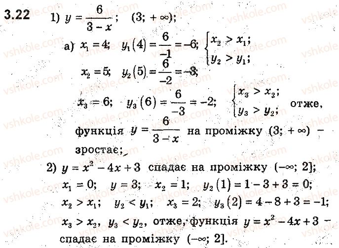 9-algebra-ag-merzlyak-vb-polonskij-ms-yakir-2017-pogliblene-vivchennya--2-kvadratichna-funktsiya-3-zrostannya-i-spadannya-funktsiyi-najbilshe-i-najmenshe-znachennya-funktsiyi-22.jpg