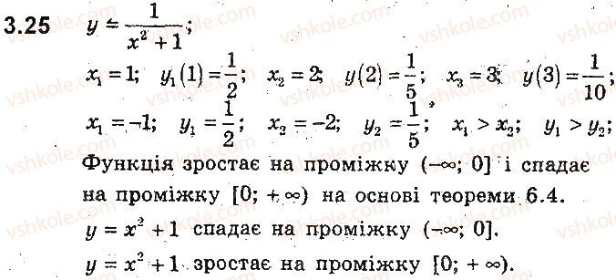 9-algebra-ag-merzlyak-vb-polonskij-ms-yakir-2017-pogliblene-vivchennya--2-kvadratichna-funktsiya-3-zrostannya-i-spadannya-funktsiyi-najbilshe-i-najmenshe-znachennya-funktsiyi-25.jpg