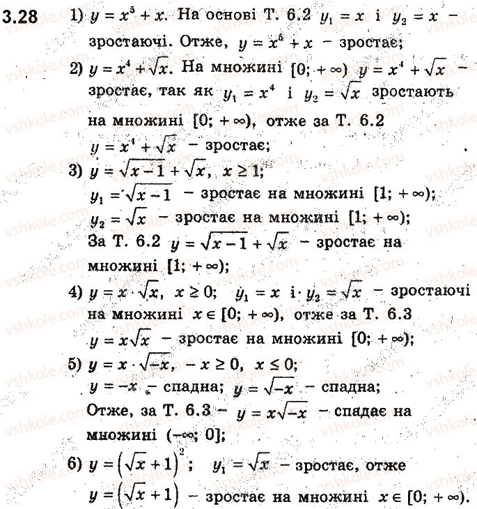 9-algebra-ag-merzlyak-vb-polonskij-ms-yakir-2017-pogliblene-vivchennya--2-kvadratichna-funktsiya-3-zrostannya-i-spadannya-funktsiyi-najbilshe-i-najmenshe-znachennya-funktsiyi-28.jpg