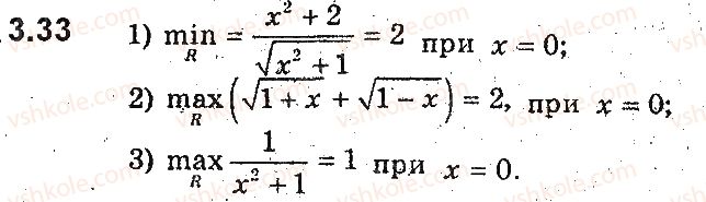9-algebra-ag-merzlyak-vb-polonskij-ms-yakir-2017-pogliblene-vivchennya--2-kvadratichna-funktsiya-3-zrostannya-i-spadannya-funktsiyi-najbilshe-i-najmenshe-znachennya-funktsiyi-33.jpg