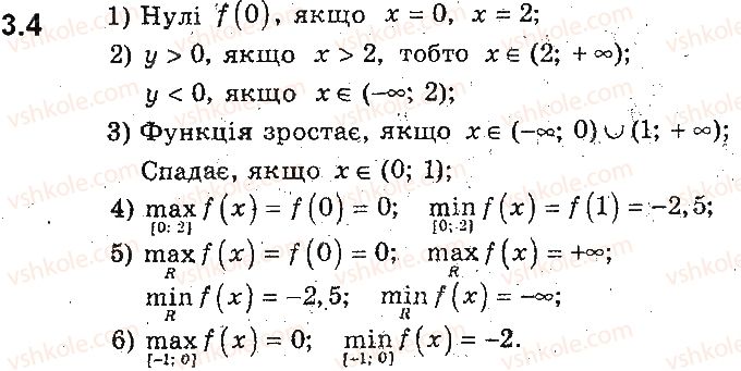 9-algebra-ag-merzlyak-vb-polonskij-ms-yakir-2017-pogliblene-vivchennya--2-kvadratichna-funktsiya-3-zrostannya-i-spadannya-funktsiyi-najbilshe-i-najmenshe-znachennya-funktsiyi-4.jpg