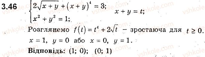 9-algebra-ag-merzlyak-vb-polonskij-ms-yakir-2017-pogliblene-vivchennya--2-kvadratichna-funktsiya-3-zrostannya-i-spadannya-funktsiyi-najbilshe-i-najmenshe-znachennya-funktsiyi-46.jpg