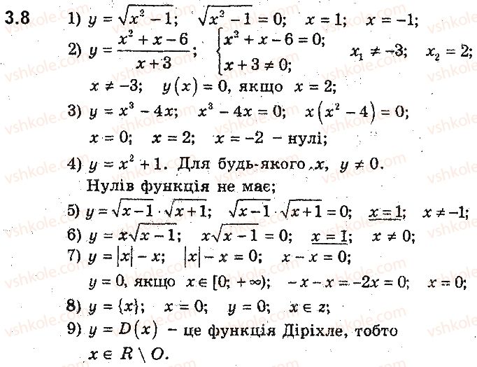 9-algebra-ag-merzlyak-vb-polonskij-ms-yakir-2017-pogliblene-vivchennya--2-kvadratichna-funktsiya-3-zrostannya-i-spadannya-funktsiyi-najbilshe-i-najmenshe-znachennya-funktsiyi-8.jpg