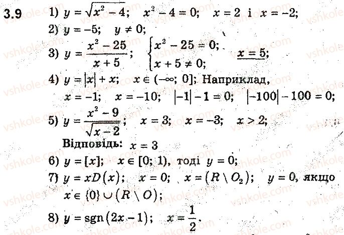 9-algebra-ag-merzlyak-vb-polonskij-ms-yakir-2017-pogliblene-vivchennya--2-kvadratichna-funktsiya-3-zrostannya-i-spadannya-funktsiyi-najbilshe-i-najmenshe-znachennya-funktsiyi-9.jpg