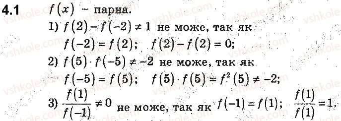 9-algebra-ag-merzlyak-vb-polonskij-ms-yakir-2017-pogliblene-vivchennya--2-kvadratichna-funktsiya-4-parni-ta-neparni-funktsiyi-1.jpg