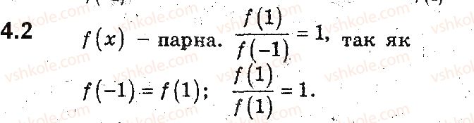 9-algebra-ag-merzlyak-vb-polonskij-ms-yakir-2017-pogliblene-vivchennya--2-kvadratichna-funktsiya-4-parni-ta-neparni-funktsiyi-2.jpg