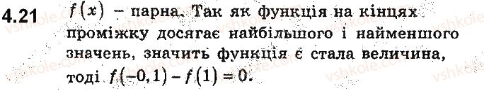 9-algebra-ag-merzlyak-vb-polonskij-ms-yakir-2017-pogliblene-vivchennya--2-kvadratichna-funktsiya-4-parni-ta-neparni-funktsiyi-21.jpg
