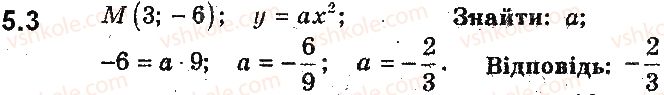 9-algebra-ag-merzlyak-vb-polonskij-ms-yakir-2017-pogliblene-vivchennya--2-kvadratichna-funktsiya-5-yak-pobuduvati-grafiki-funktsij-y-kfx-i-y-fkx-yakscho-vidomo-grafik-funktsiyi-y-fx-3.jpg