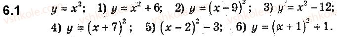 9-algebra-ag-merzlyak-vb-polonskij-ms-yakir-2017-pogliblene-vivchennya--2-kvadratichna-funktsiya-6-yak-pobuduvati-grafiki-funktsij-yfxb-i-yfxa-yakscho-vidomo-grafik-funktsiyi-yfx-1.jpg