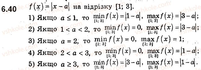 9-algebra-ag-merzlyak-vb-polonskij-ms-yakir-2017-pogliblene-vivchennya--2-kvadratichna-funktsiya-6-yak-pobuduvati-grafiki-funktsij-yfxb-i-yfxa-yakscho-vidomo-grafik-funktsiyi-yfx-40.jpg